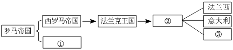 德优题库