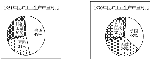 德优题库