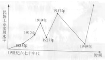 德优题库