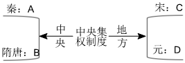 德优题库