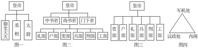 德优题库