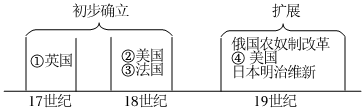 德优题库