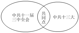 德优题库