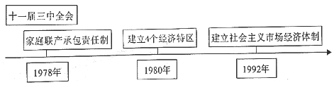 德优题库