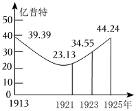 德优题库