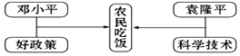 德优题库