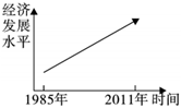 德优题库