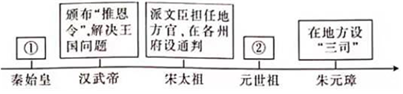 德优题库