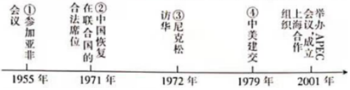 德优题库