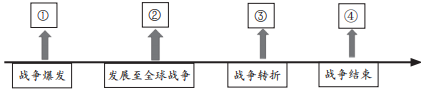 德优题库