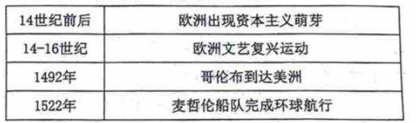 德优题库