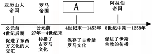 德优题库