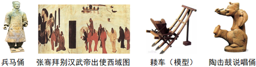 德优题库