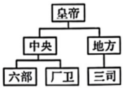 德优题库