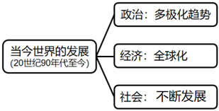 德优题库