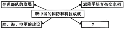 德优题库