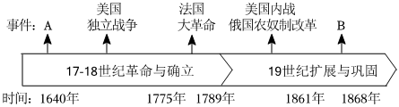德优题库