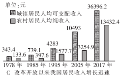 德优题库