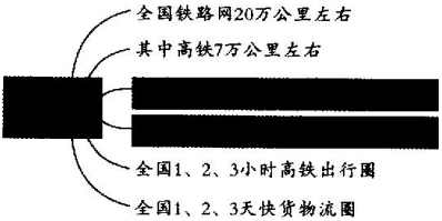 德优题库