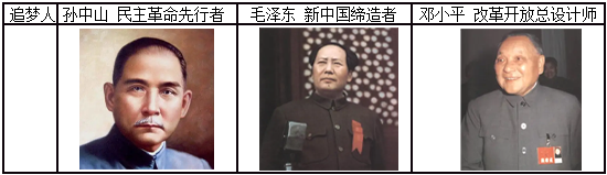 德优题库