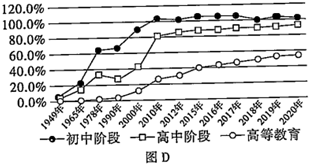 德优题库