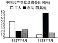 德优题库