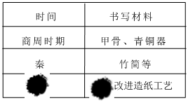 德优题库