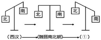 德优题库