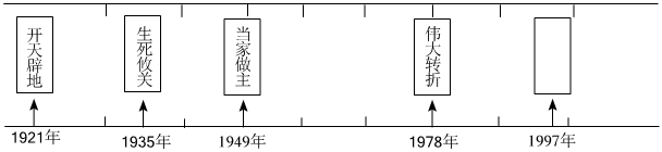 德优题库