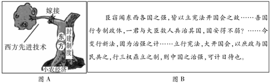 德优题库