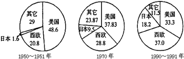 德优题库