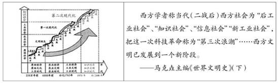 德优题库