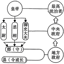 德优题库