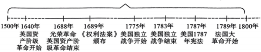 德优题库