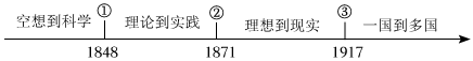 德优题库