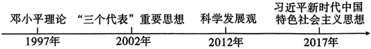 德优题库
