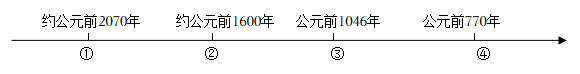 德优题库