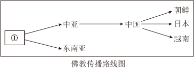 德优题库