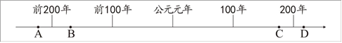 德优题库