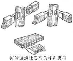 德优题库