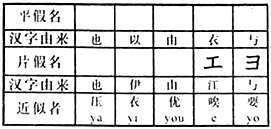 德优题库