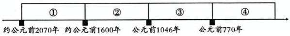 德优题库