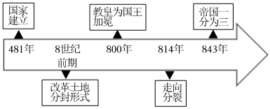 德优题库