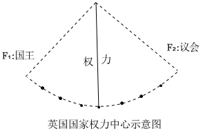 德优题库