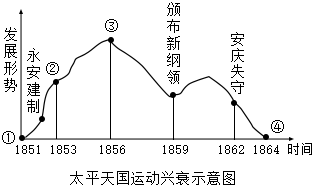 德优题库