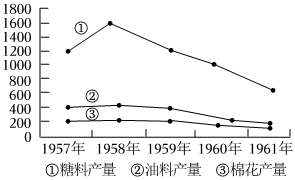 德优题库