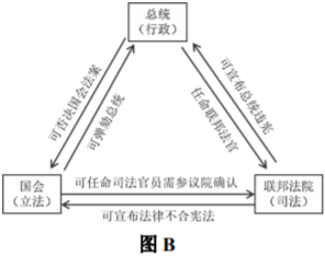德优题库