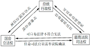 德优题库