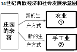 德优题库