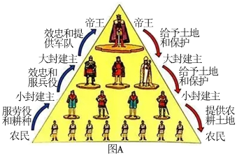 德优题库